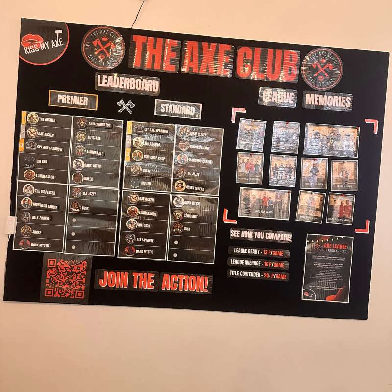 Poster for The Axe Club with a leaderboard and event photos.